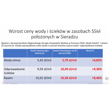 Logo Program LUTY 2026