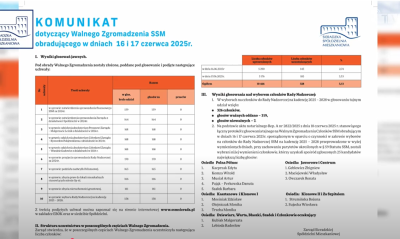 Program LIPIEC 2025